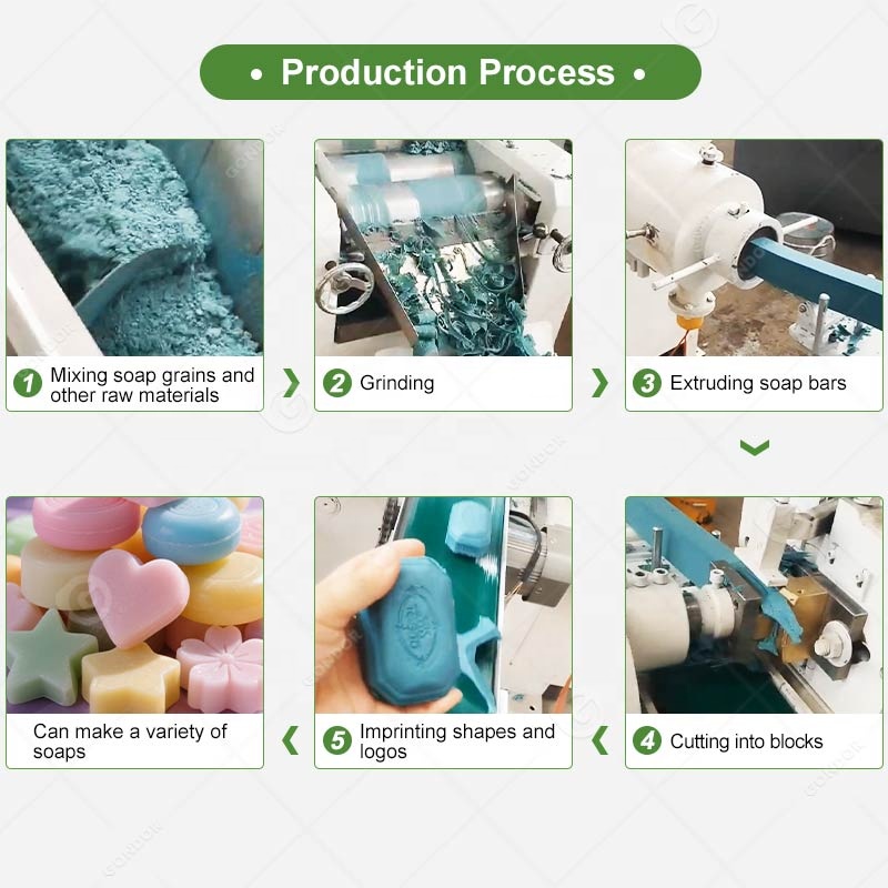 Полная комплектная мини-линия  – обзор и цена Making Soap And Detergent
