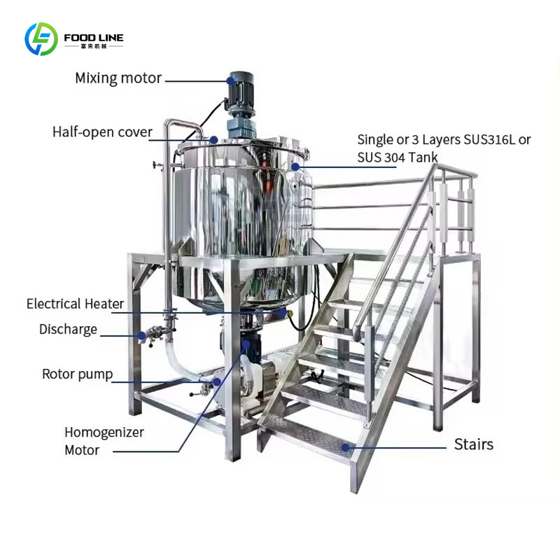 Многофункциональный гомогениза – обзор и цена Soap Making Machine Price